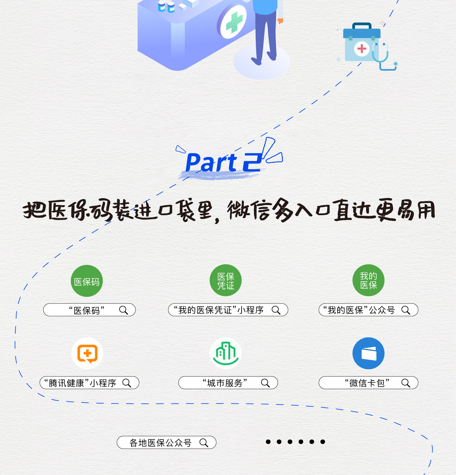 河南最新医保取现中介微信方法分析(最方便真实的河南急用钱如何提取医保卡里的钱方法)