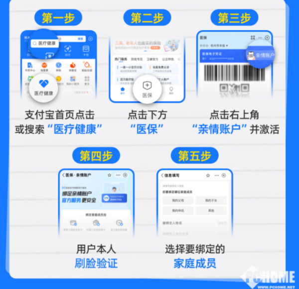 河南最新医保卡怎么绑定微信支付功能方法分析(最方便真实的河南医保卡怎么绑定微信支付功能呢方法)