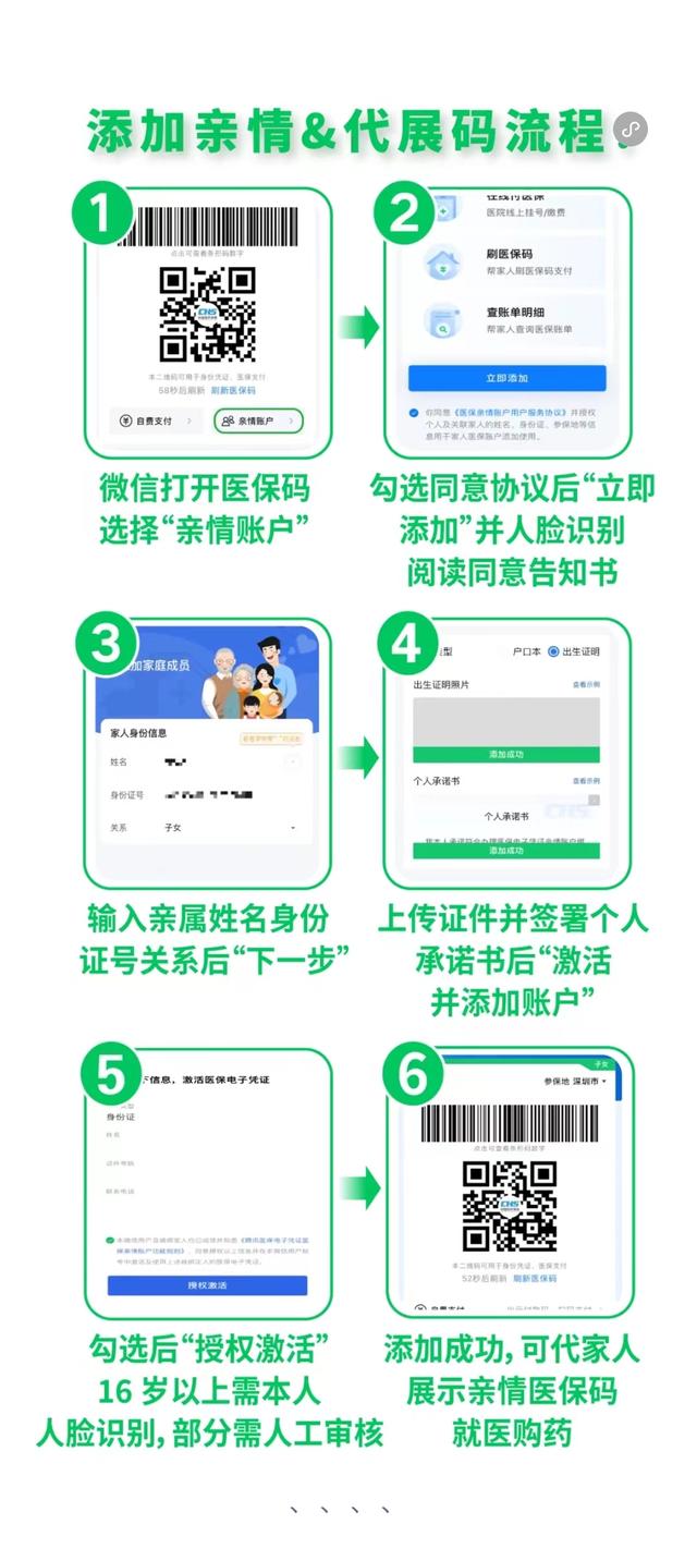 河南最新医保卡怎么绑定微信提现到银行卡方法分析(最方便真实的河南医保卡绑定在微信怎么用方法)
