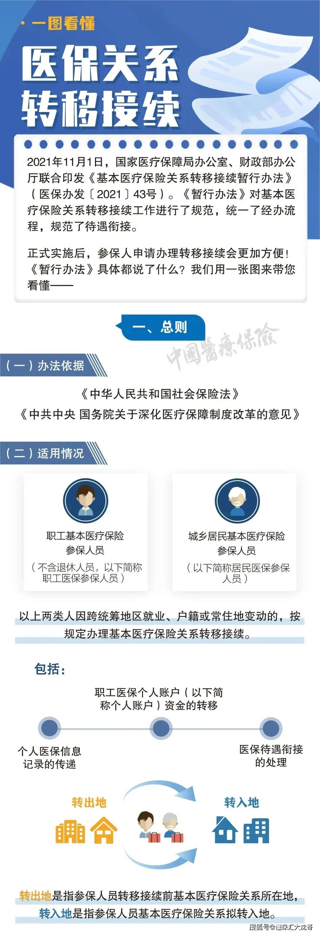 河南最新医保怎么套现提现取现方法分析(最方便真实的河南医保钱如何套现方法)
